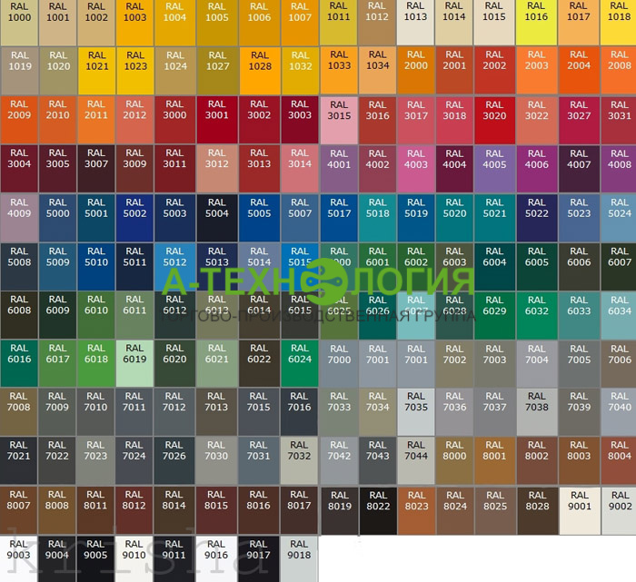 УСЛУГА ПО ПОКРАСКИ В ЦВЕТА RAL "1 СЕКЦИЯ"